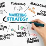 marketing-strategies